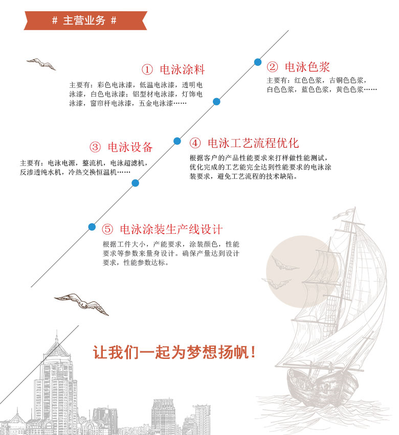 公司简介_03.jpg