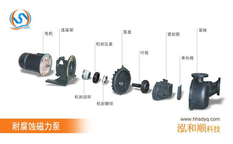 磁力泵4.jpg